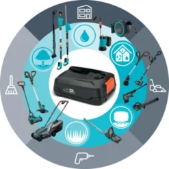 Gardena 18V Grasmaaier HandyMower 22cm Incl. 2,5Ah Accu + Lader 21 Gardena 18V Grasmaaier HandyMower 22cm Incl. 2,5Ah Accu + Lader -Gardena Verkoopwinkel 123 4003