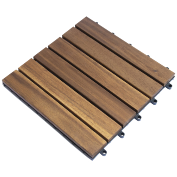 Gardena Verkoopwinkel -Gardena Verkoopwinkel 123